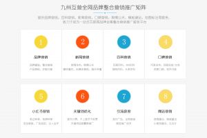 深圳网络营销，企业网站如何优化关键词排名？