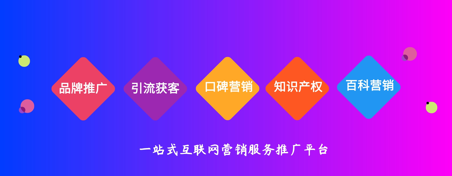 品牌推广